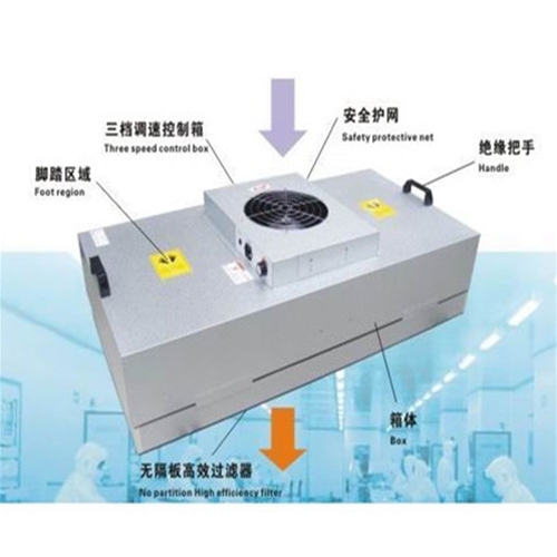 山東FFU機組